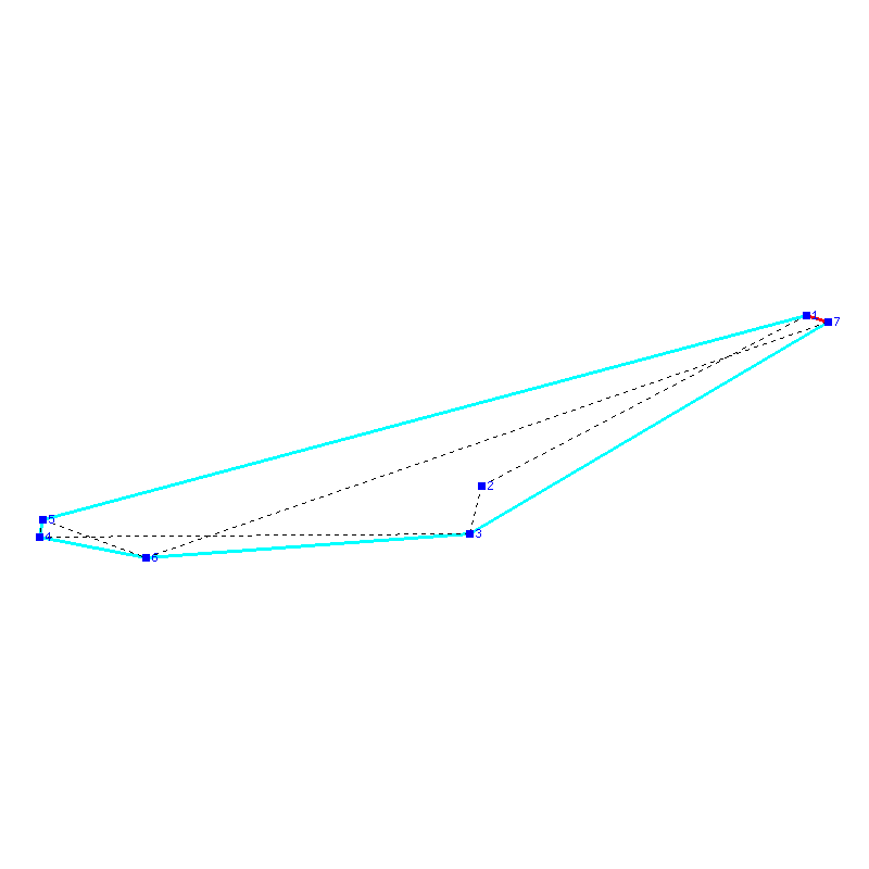 Flugauswertung